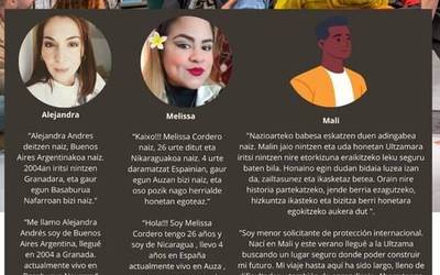 'Giza liburutegiak' ekimena, migratutako pertsonen istorioak ezagutzeko