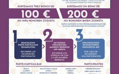 Amurriok tokiko merkataritza bultzatuko du 100 eta 200 euroko erosketa-txartelak zozketatuko dituen Gabonetako erakusleihoen Yinkanaren bitartez