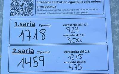 Ikas-bidaiakoen zenbaki saridunak