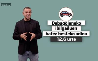 Debagoieneko ibilgailuen batez besteko adina 10,6 urtetik 12,6ra igo da 10 urtean