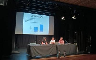 Urteko balantzea egingo du UDAk egubakoitzeko batzar orokorrean