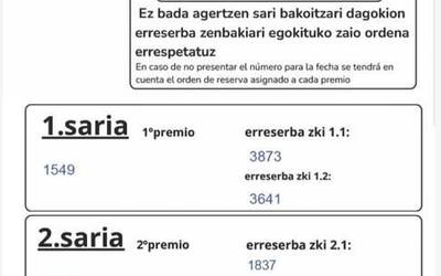 Ikasbidaiako errifen lehen eta bigarren saridunak falta dira