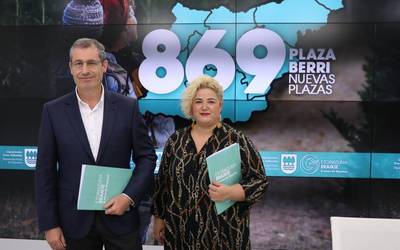 Foru Aldundiak 869 plaza sortuko ditu 2018-2021eko Gizarte Zerbitzuen Maparen baitan